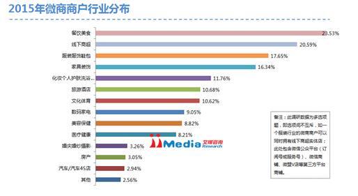 行业新闻-财经-证券之星-读懂财经新闻